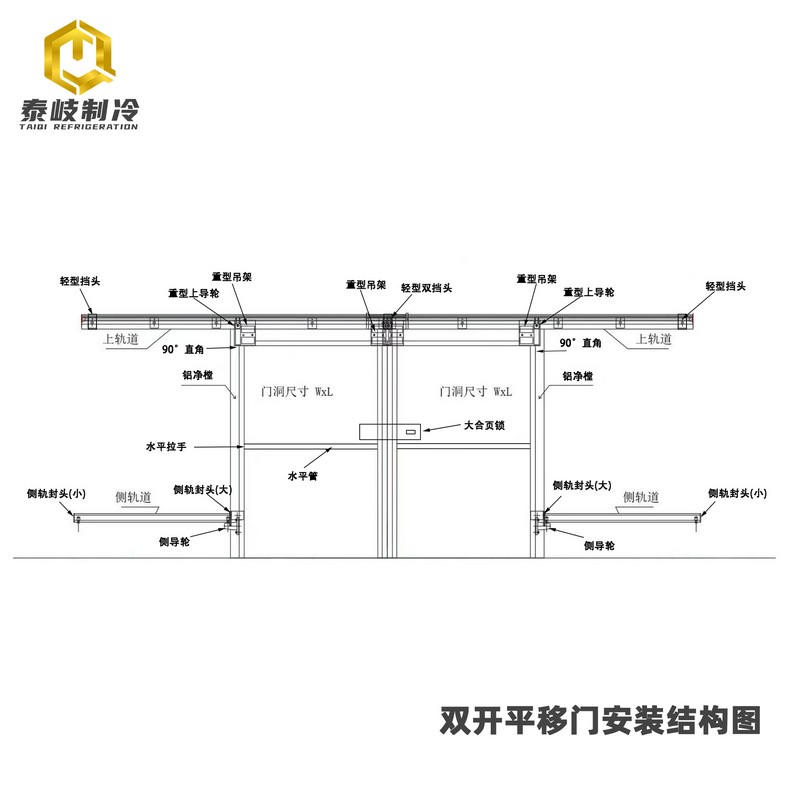雙開(kāi)平移門(mén)結(jié)構(gòu)圖